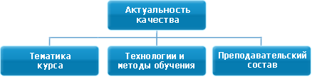 http://минобрнауки.рф/%D0%B4%D0%BE%D0%BA%D1%83%D0%BC%D0%B5%D0%BD%D1%82%D1%8B/2974